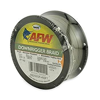 【中古】【輸入品・未使用】(90kg Test%ｶﾝﾏ% 140m%ｶﾝﾏ% Green) - American Fishing Wire Downrigger Braid (Spectra Fibres)