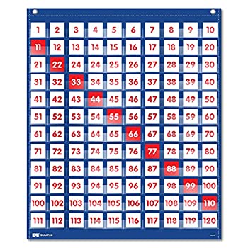 【中古】【輸入品・未使用】EAI教育120ポケットチャート|ムジカ&フェリーチェ店