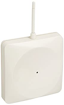 【中古】パナソニック 800 MHz帯壁初っきり用無線電話空中線 WX-4950A(1個)