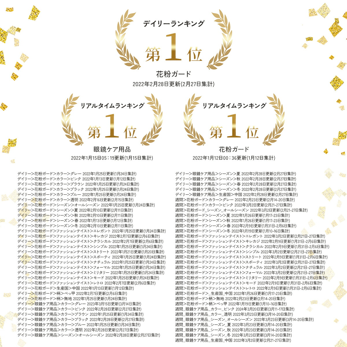 ランキング1位
