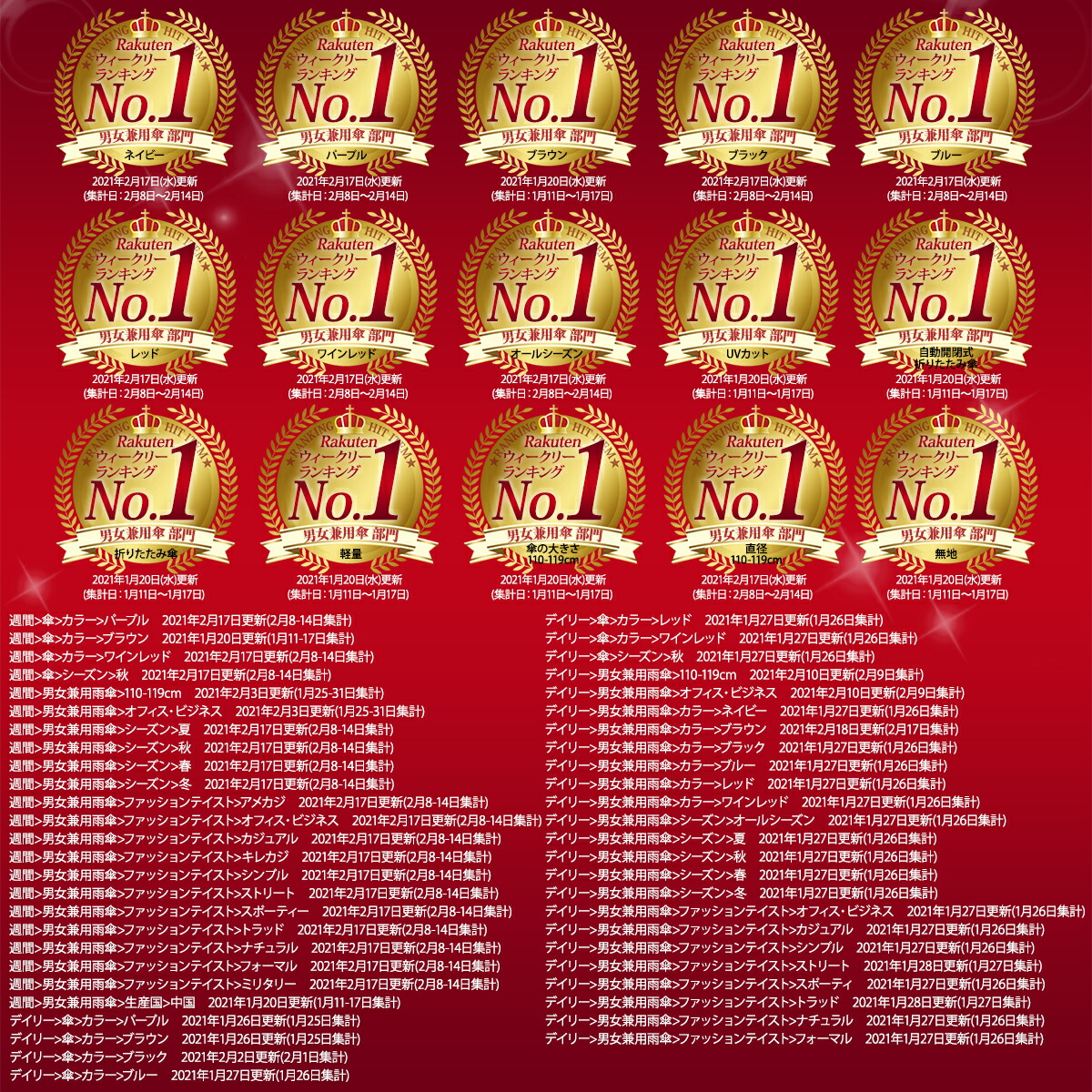 楽天市場 楽天76冠達成 折りたたみ傘 ワンタッチ自動開閉 傘 撥水加工 晴雨兼用 丈夫 高強度グラスファイバー 頑丈な10本骨 118cm 大きめサイズ 大きめ 収納ポーチ 折り畳み式 折り畳み傘 メンズ レディース 軽量 耐強風 日傘 兼用 大きい Mujina 楽天市場店