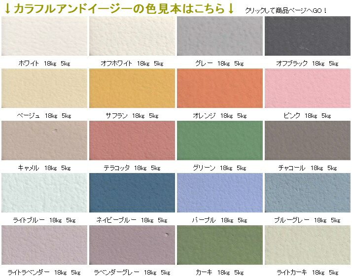珪藻土塗り壁材 ケイソウくん 終焉ワン 18 嚆矢 白さ風情 缶入り 旧商い物勇名 カラフル 造作ない Acilemat Com
