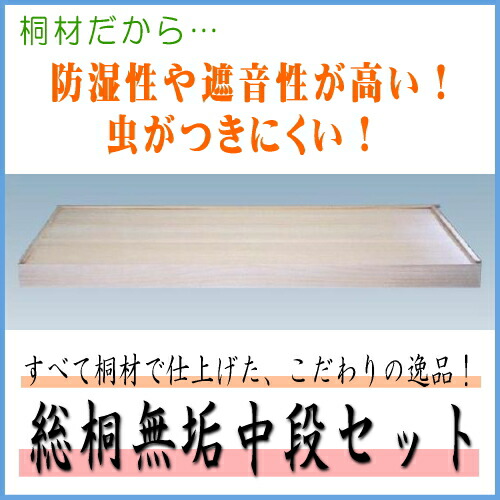 楽天市場】中段セット 間口897ミリ(3尺間用) シナ色 : 木材倉庫 ムック