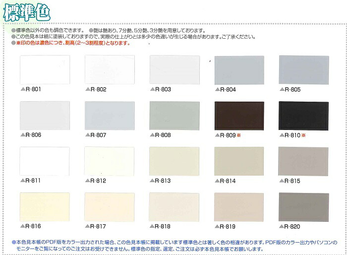 楽天市場 送料無料 日本特殊塗料シルビアnadウレタン 白15kgセット外壁用 業務用 低汚染 鉄部 高耐候 ペイントライフ楽天市場店