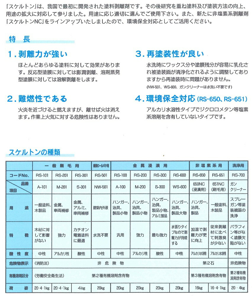 楽天市場 送料無料 ナトコ スケルトンm 1金属ハケ用 kg 業務用 剥離 はくり ハクリ ペイントライフ楽天市場店