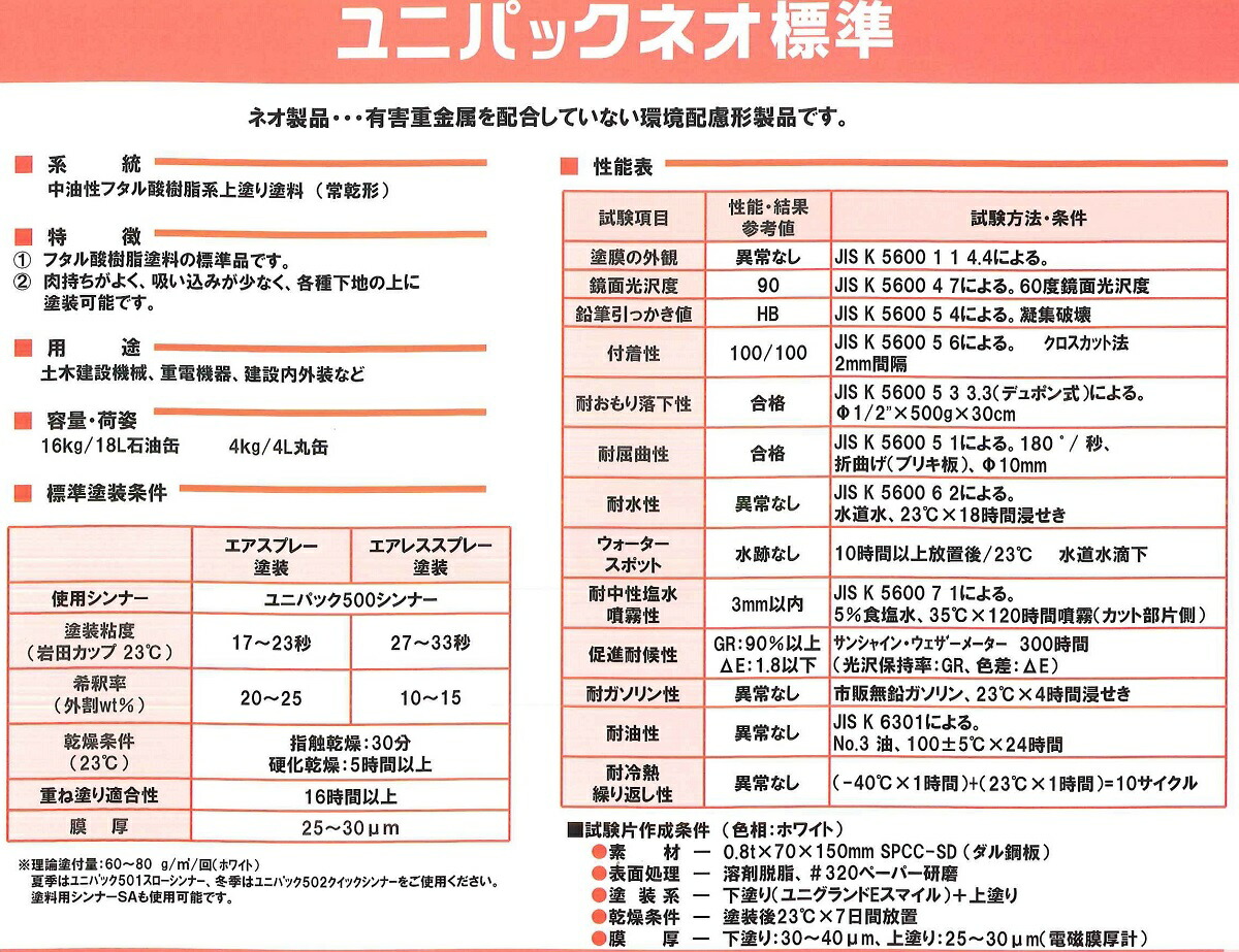 楽天市場 送料無料 日本ペイントユニパックネオ標準ホワイト 16kg ペイントライフ楽天市場店