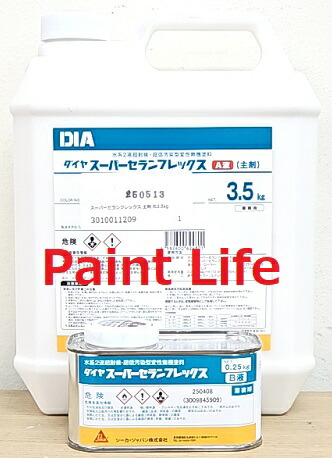 エックスジャパン レアセット まとめ売り6枚 ヤズー、サイエンス無し Amazon.co.jp: 超リアル ユニシアジェックス スカイライン '99