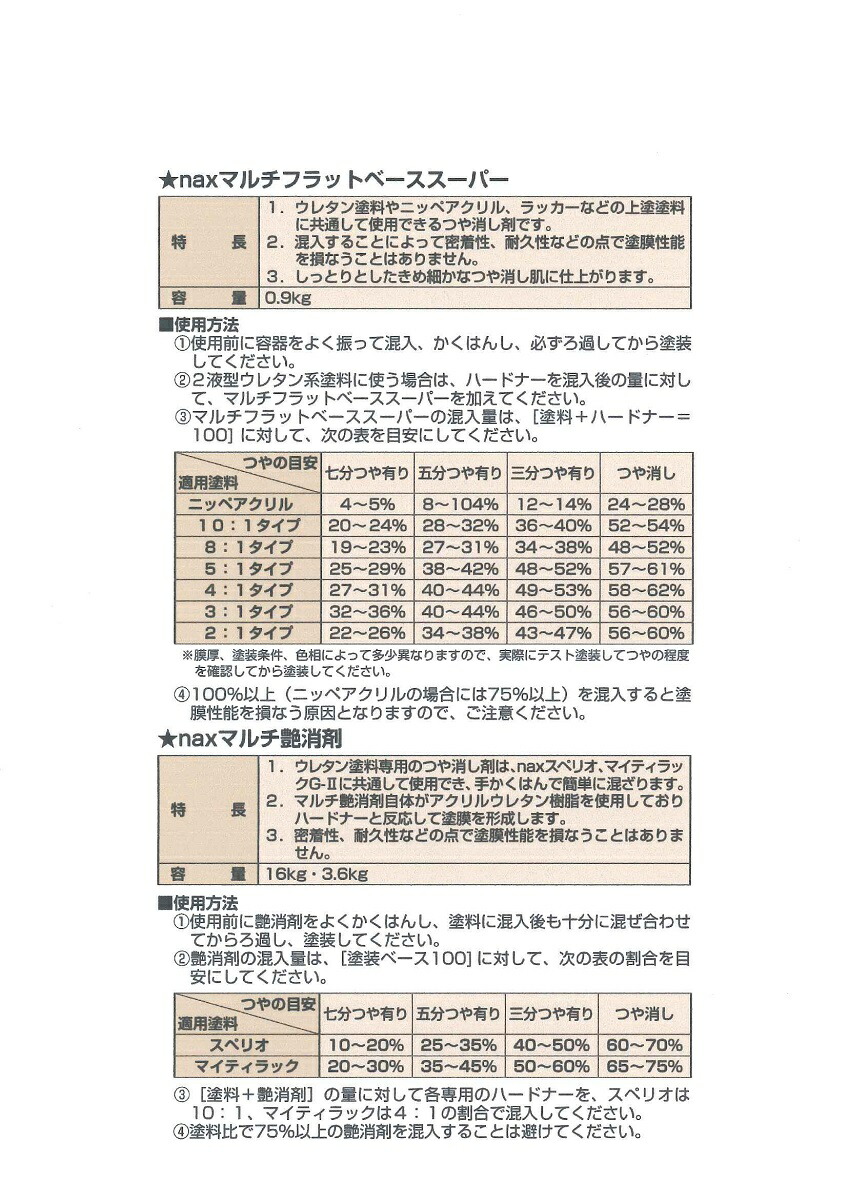 楽天市場】日本ペイントnaxマルチ 151スカシバランサ 380g : ペイント