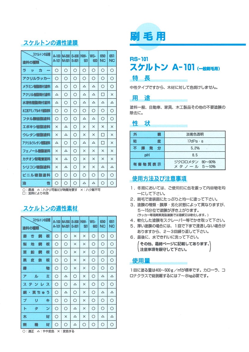 金属用 送料無料 ナトコ 塗料剥離剤 業務用 kg スケルトン M 1