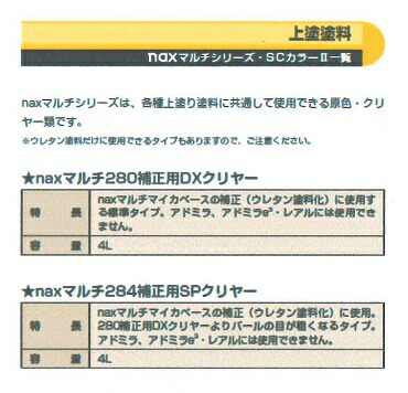 【送料無料】日本ペイントnaxマルチ284　補正用SPクリヤー 4L｜ペイントライフ店