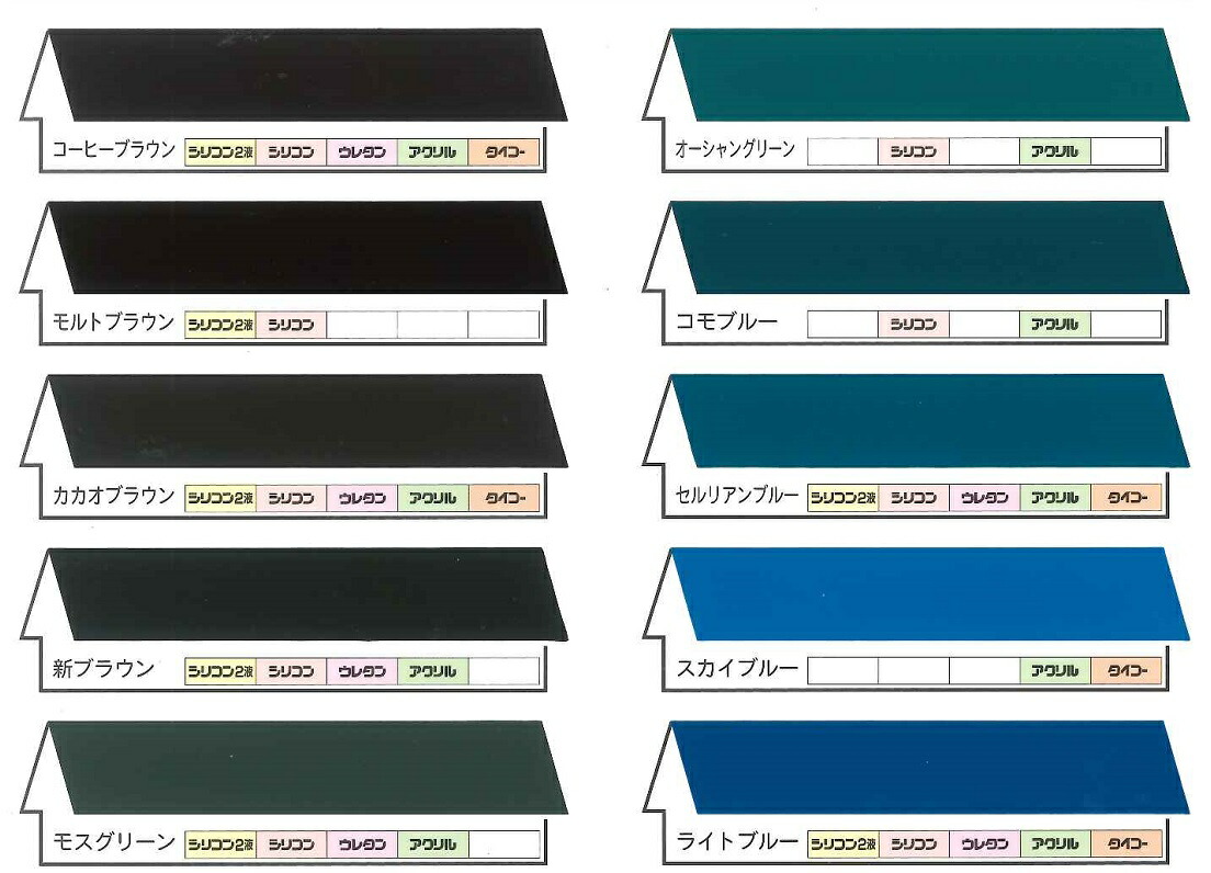 ネットワーク全体の最低価格に挑戦 シリコンルーベン一液 EXTRA 15kg