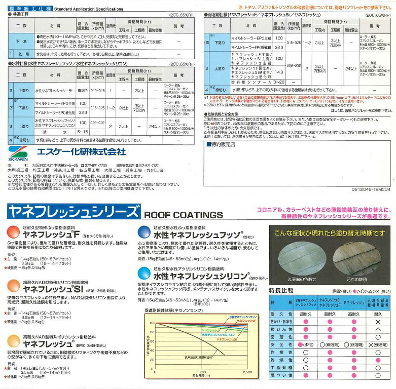 割引も実施中 エスケー化研水性ヤネフレッシュシリコン艶消し 標準色 15kg www.bmb-okna.ru