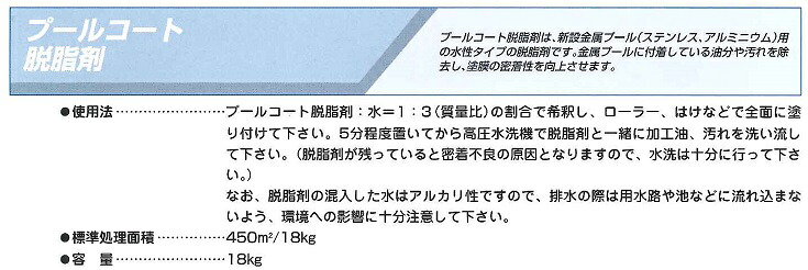 【送料無料】大同塗料プールコート脱脂剤 18kg|ペイントライフ店