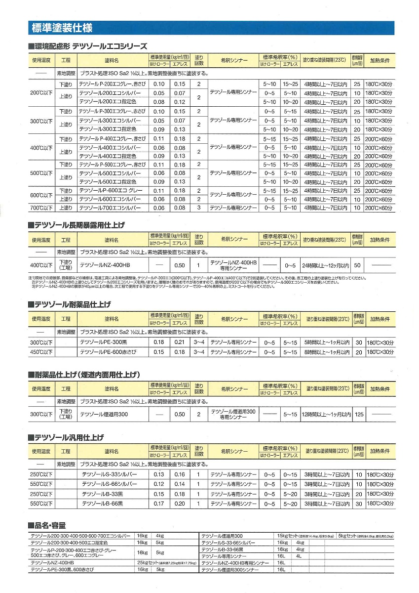 □IWATA ラバーシール 57M TRS5-2-L57(3678729)[法人・事業所限定][外