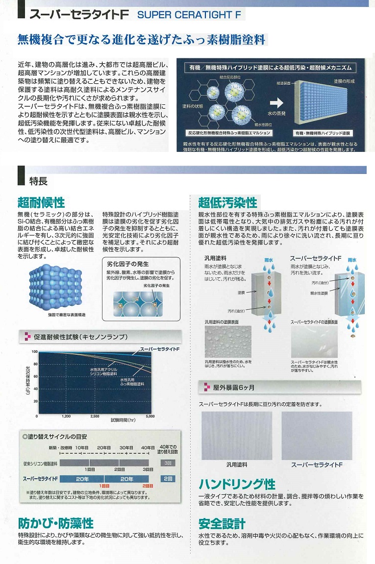 送料無料 塗料缶 ペンキ エスケー化研スーパーセラタイトf艶有り 標準色 Diy 工具 塗装用品 16ｋｇ ペイントライフ店超低汚染 超耐候無機複合ふっ素樹脂塗料