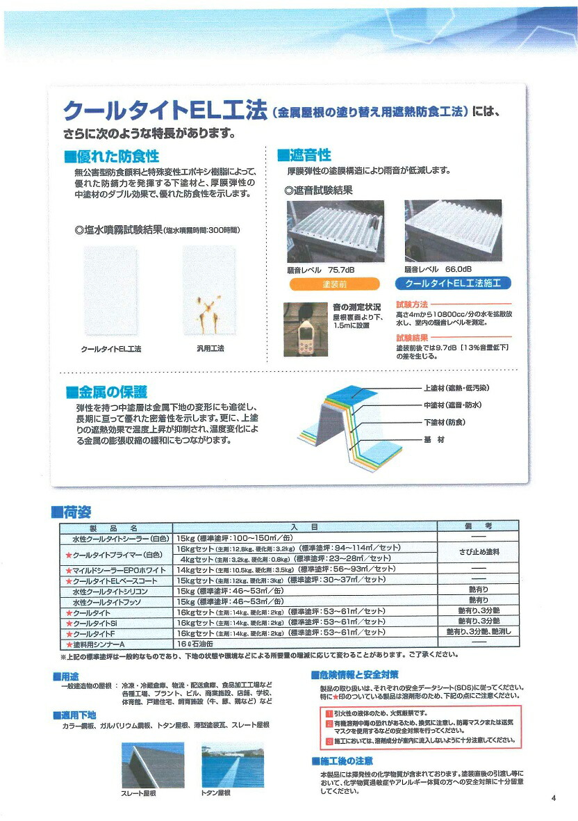 エスケー化研水性クールタイトシリコン標準色 15ｋｇ 人気新品