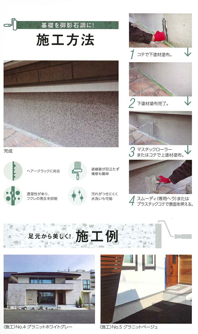 楽天市場 送料無料 フジワラ化学ニューアールダンテkiso上塗材 標準色 13kg ペイントライフ楽天市場店
