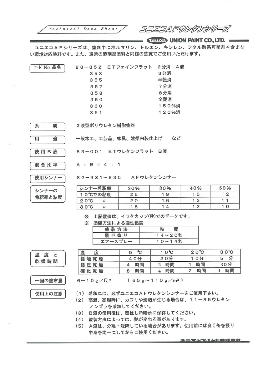 送料無料 ユニオンペイントetファインフラット7分消 kgセット木部用 業務用 Andapt Com