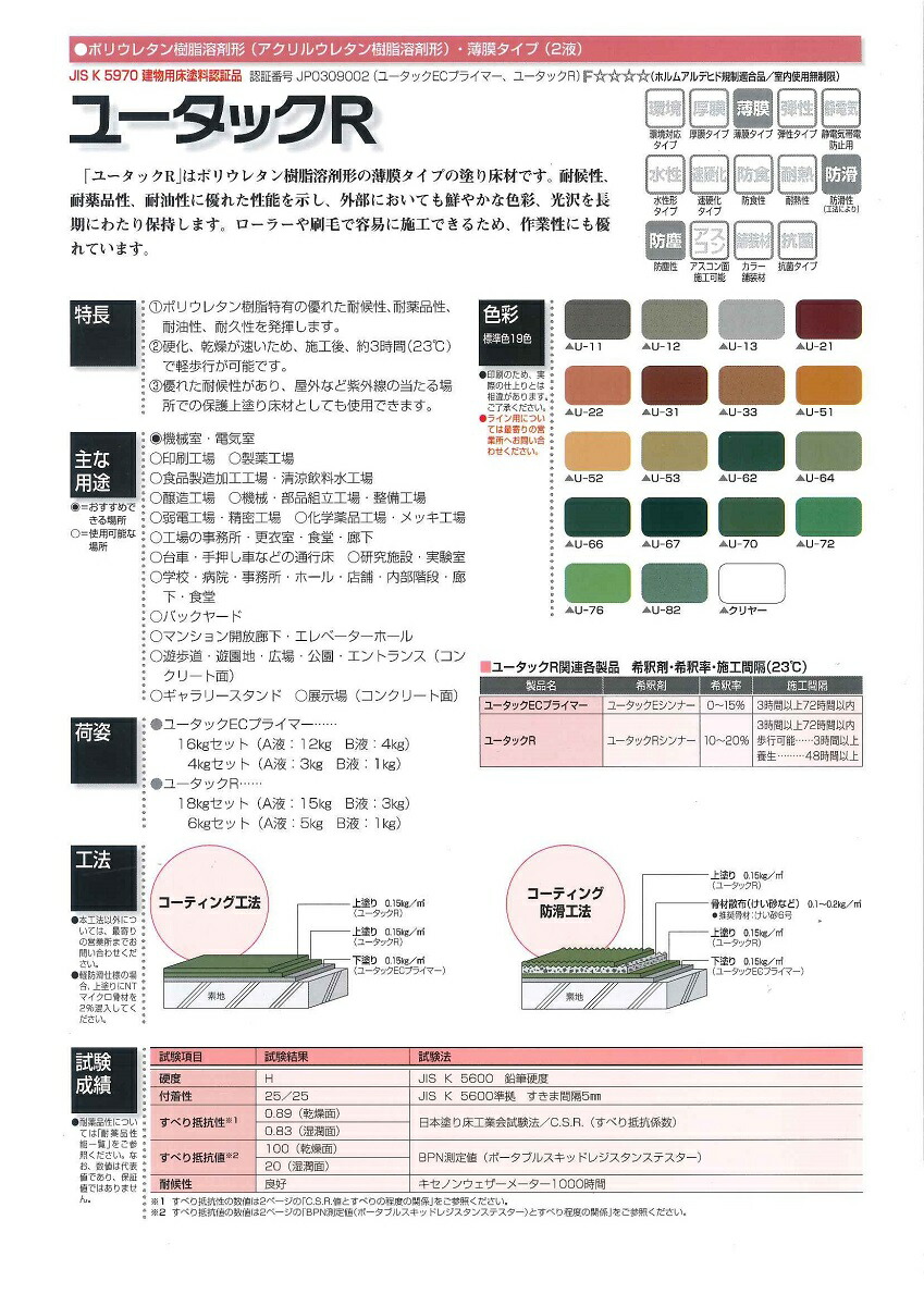 楽天市場】【送料無料】アイカ工業ジョリパット基礎コート2JC-17C110 グレー（Ｓ-1仕様） 18.3ｋｇセット : ペイントライフ楽天市場店