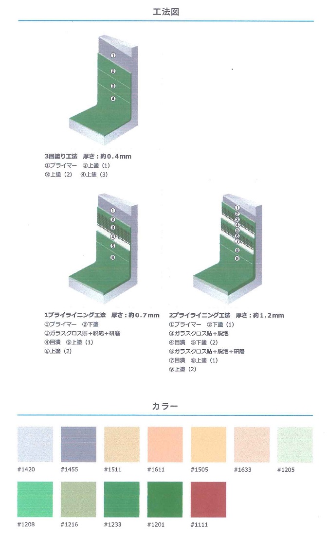 ケミクリート EPカラー 24kgセット #1208 【１着でも送料無料】 9180円