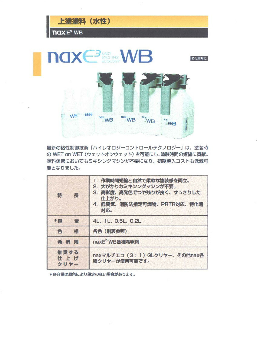 日本ペイントnax E-CUBE WB280 補正用クリヤー 4L