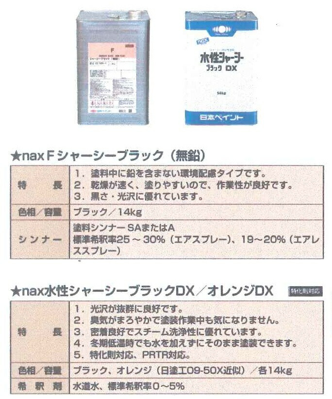 日本ペイント　レアル611チンチングブラックNP3.6kg 日本ペイント nax レアル 611 チンチングブラックNP 3.6kg
