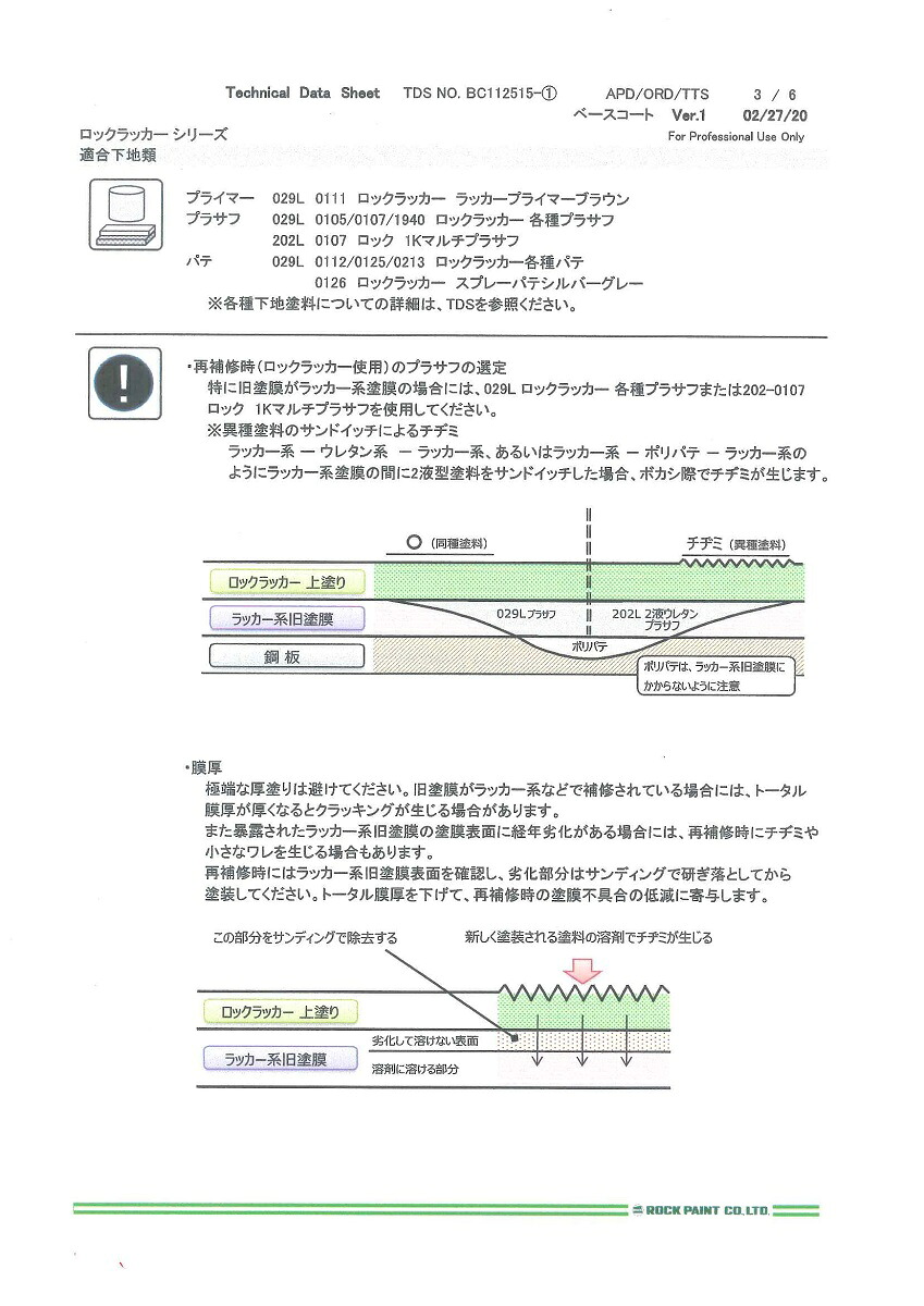楽天市場 送料無料 ロックペイントロックラッカー ホワイト16kg ペイントライフ楽天市場店