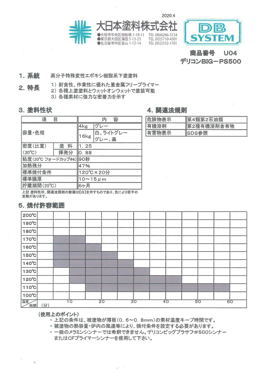 楽天市場 大日本塗料デリコンbigプラサフ500グレー 4kg ペイントライフ楽天市場店 楽天市場 大日本塗料デリコンbigプラサフ500グレー 4kg ペイントライフ楽天市場店