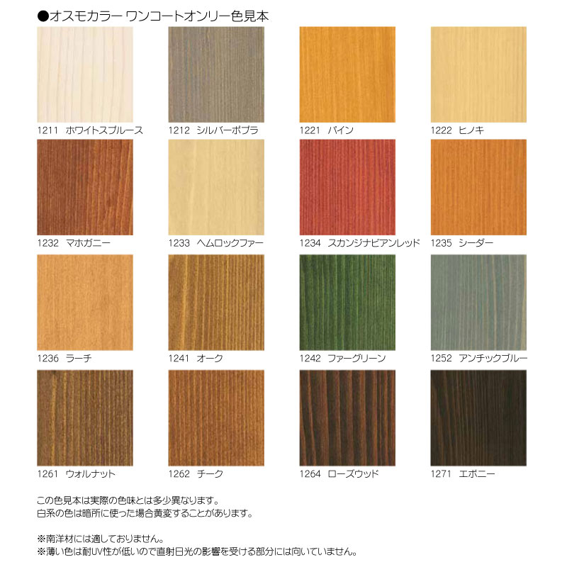 【楽天市場】オスモカラー ワンコートオンリー #1221 パイン 0.75L：無垢のテーブルで暮らそう目利き屋