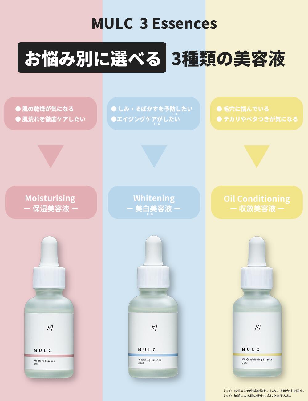 【MULC公式】お悩み別に選べる！3種類の美容液 30ml【 美容液 メンズ 保湿 肌荒れ 防止 美白 しみ 予防 収れん スキンケア 男性 メンズ】