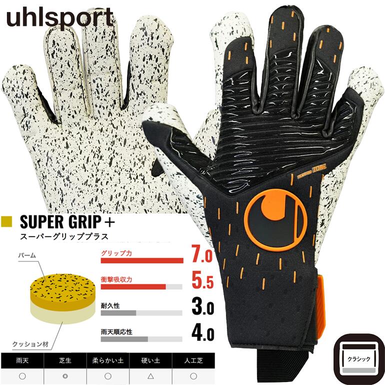 楽天市場】【12/4 20時よりポイント10倍】パワーライン スーパー