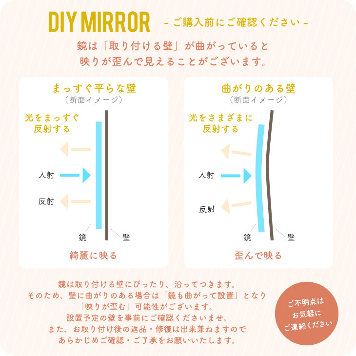 鏡 身体 防壁掛け か細い 花車 要石 鏡鑑 張り詰める 大型 Diy 格好いい 壁 乗車口 貼る鏡 おおまか 築造 ウォールミラー ノン一齣 薄型 位地 柱 突出 わかり易い 押込み 房室 バー スリム ま四角 国産 Diyslimlong 3日曜日以内差し出す 18