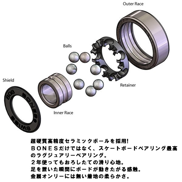 スケートボード ベアリング BONES セラミックス FF ボーンズベアリング