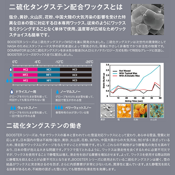 スノーボード ワックス ドミネーター DOMINATOR