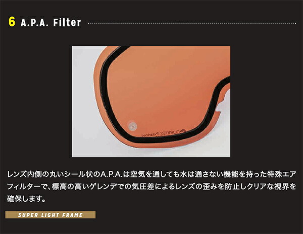 早期予約販売 スノーボード ゴーグル Revolt リボルト Rl90pp Super Light Frame Tortoise Shell Pp 21 22モデル 調光レンズ 偏光レンズ Ii G13 Linumconsult Co Uk