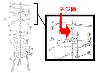 EBM 江部松商事 ＥＢＭ　１８&minus;８　ギョーザ絞り器用　(2)ネジ棒（?メネジ付）｜ムラウチ