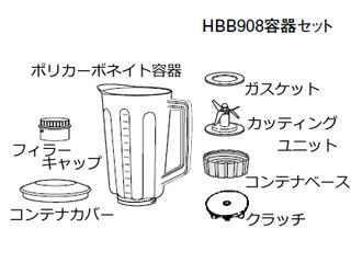 HamiltonBeach ハミルトンビーチ ハミルトン　ブレンダーＨＢＢ９０８用　容器セット