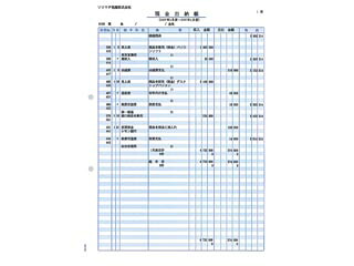 ソリマチ SR4301 出納帳
