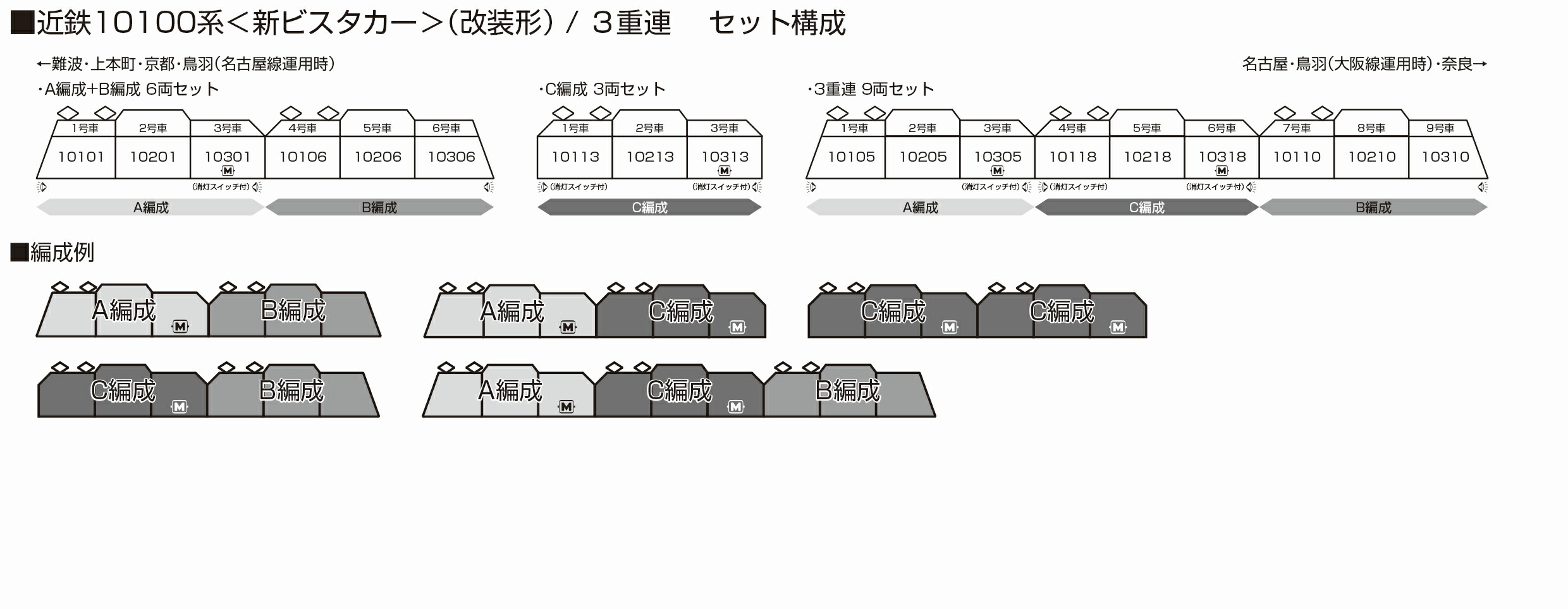 KATO カトー 近鉄10100系(新ビスタカー)三重連 9両セット(特別企画品)  10-1911 発売前予約 再生産 キャンセル不可