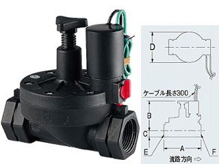 KAKUDAI カクダイ 電磁弁　504-031-20｜ムラウチ 14,876円