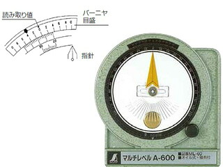 SHINWA シンワ測定 マルチレベル A-600 78966｜ムラウチ