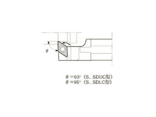 KYOCERA/京セラ スモールツール用ホルダ S25K-SDUCL11