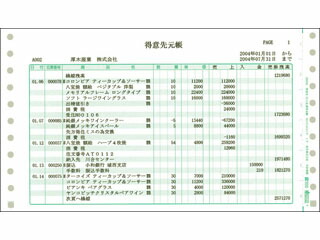 弥生 200026 取り引き先先仕入先兼用会計帳簿(2000仕掛ける) 納期にお第四次元がかかる切っ掛けがあります