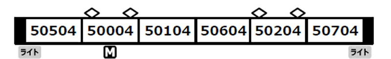 MICRO ACE マイクロエース 南海50000系 更新車（台車交換） 6両セット A0757