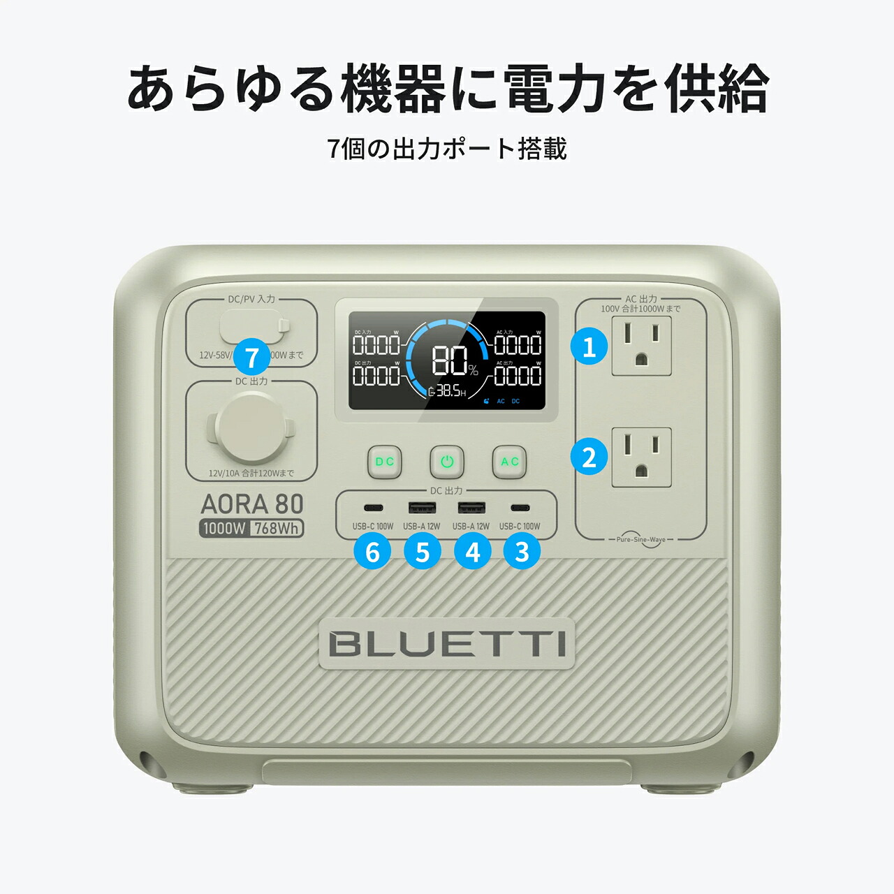 BLUETTI AORA 80 BLUETTI 携帯型ワット数 AORA 80