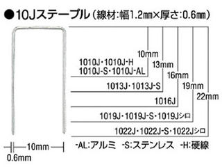MAX マックス ステンレスステープル 肩幅10mm 長さ16mm 5000本入り 1016J-S