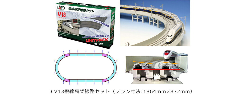 楽天市場】KATO Nゲージ V13 複線高架線路基本セット (R414/381
