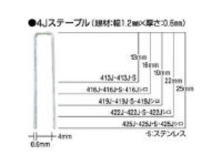 MAX マックス タッカ用ステンレスステープル 肩幅4mm 長さ25mm 5000本入り 425J-S