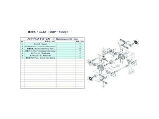【取り寄せ品のため納期にお時間が掛かります】 ULVAC アルバック機工 DOP-100ST用メンテナンスキット DOP-100ST MAINTENANCEKIT