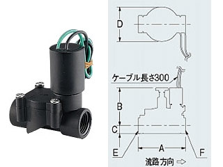 KAKUDAI カクダイ 電磁弁　504-031-13